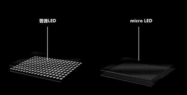 新干苹果手机维修分享什么时候会用上MicroLED屏？ 