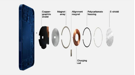 新干苹果手机维修分享iPhone 12真的会威胁身体健康吗 